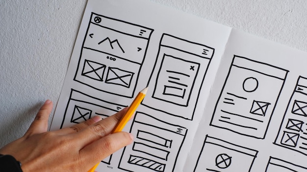 UX design methodology and process framework